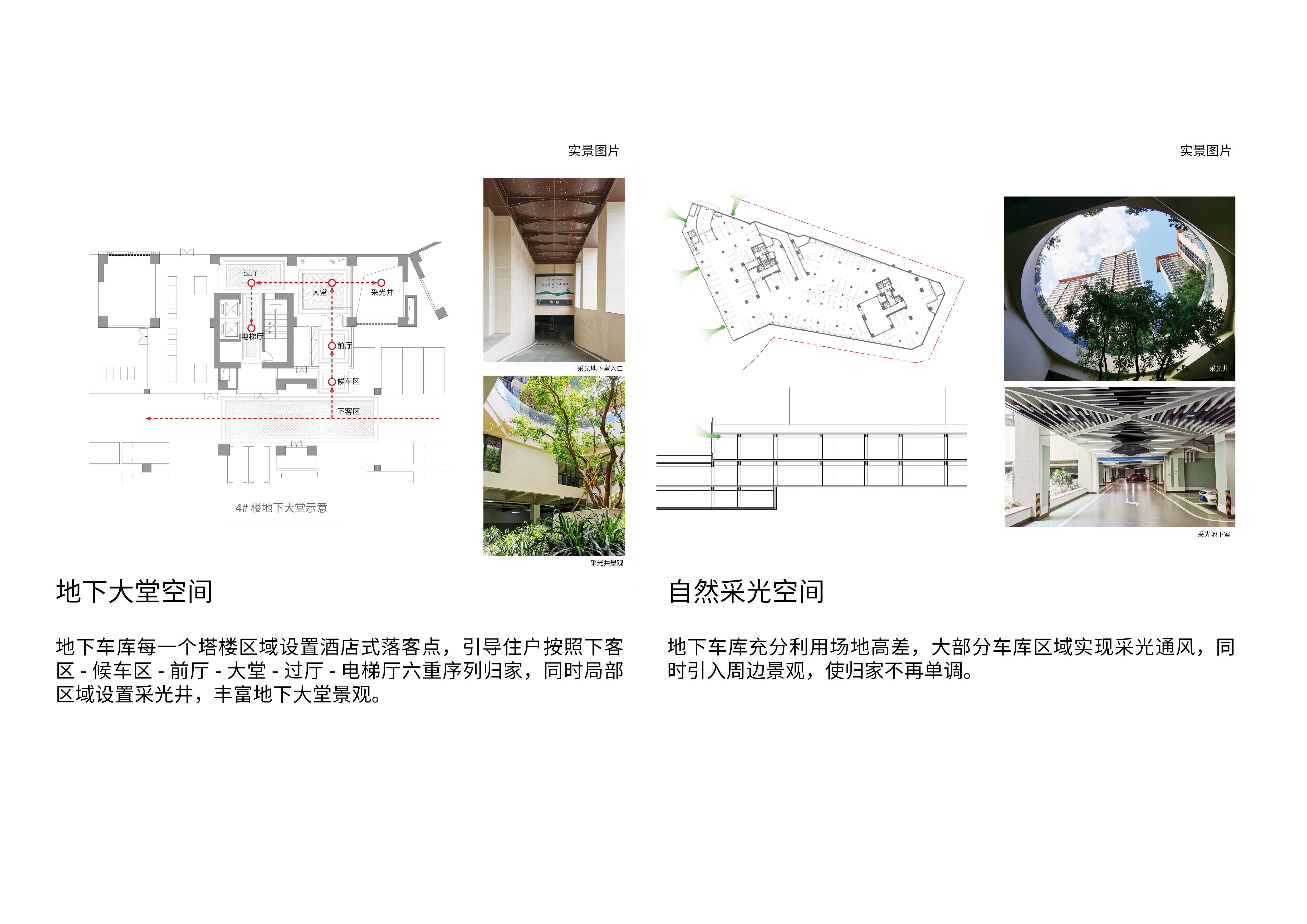 地庫(kù)設(shè)計(jì).jpg