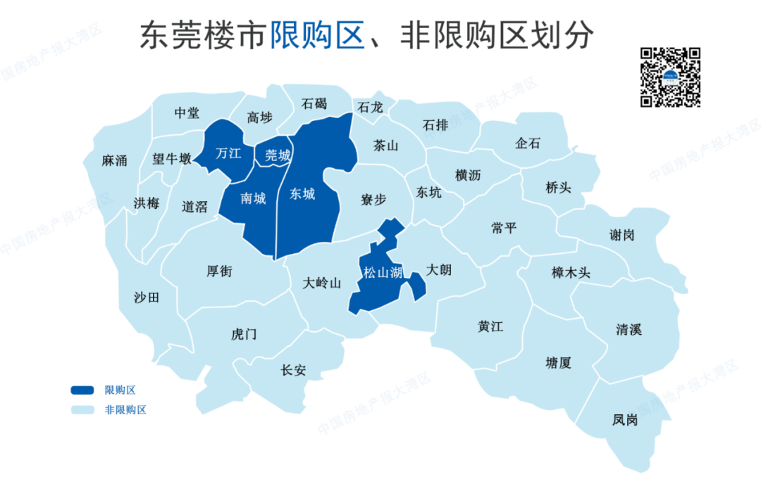交易低迷！東莞樓市倒逼第三輪政策調(diào)整
