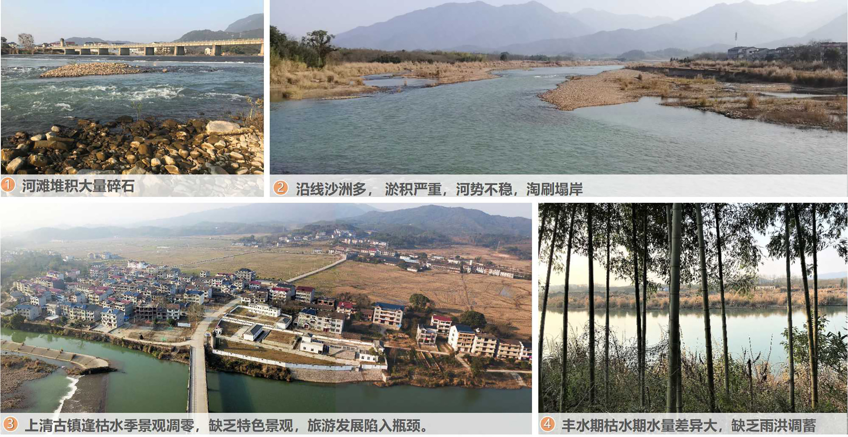 現(xiàn)狀問(wèn)題.jpg